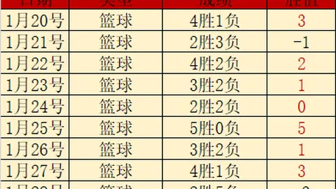 张伟丽成功卫冕UFC女子草量级金腰带，三度夺冠荣耀！